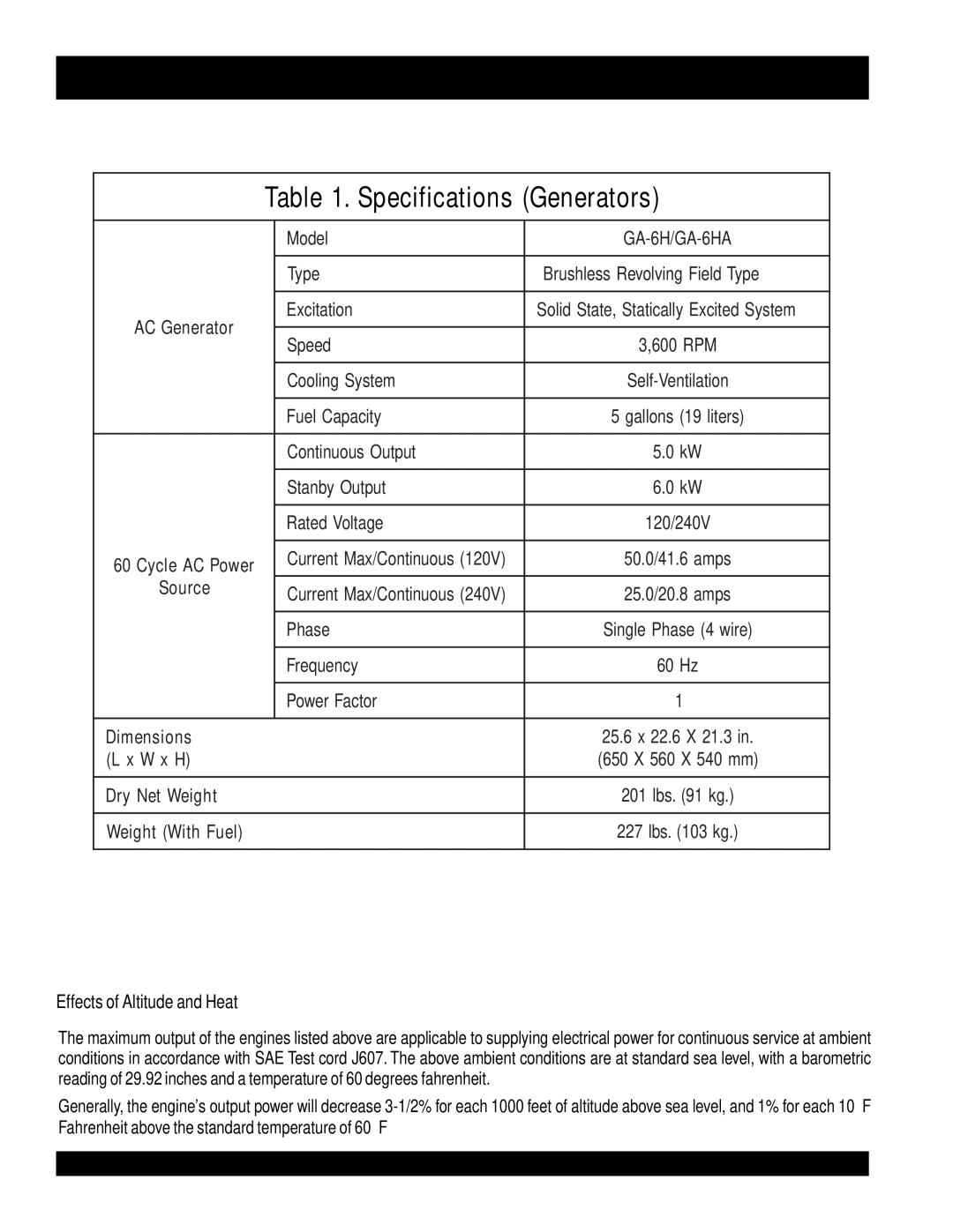 Multiquip ga-6h manual GA-6H/GA-6HA Specifications Generators, Effects of Altitude and Heat 