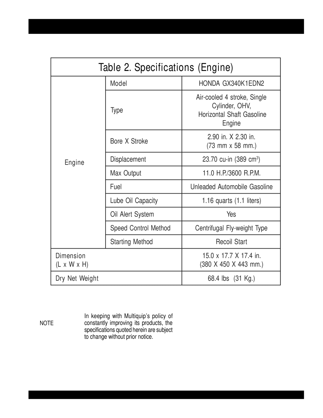 Multiquip ga-6h manual GA-6H/GA-6HA Specifications Engine 