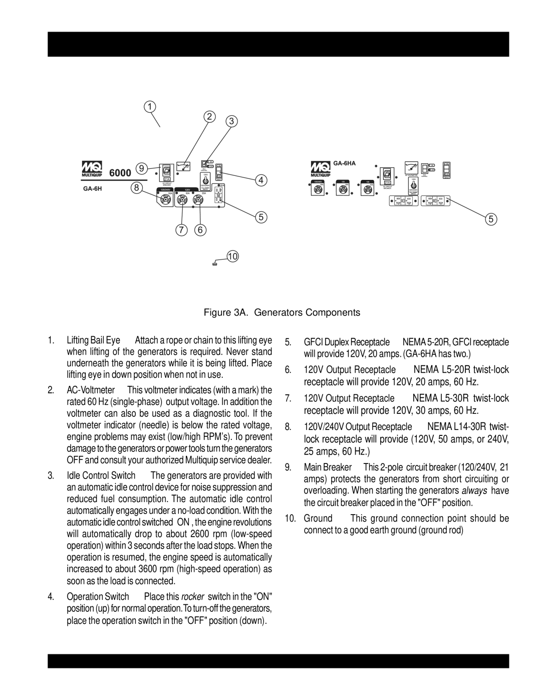 Multiquip ga-6h manual GA-6H/GA-6HA Controls and Indicators, Generators Components 