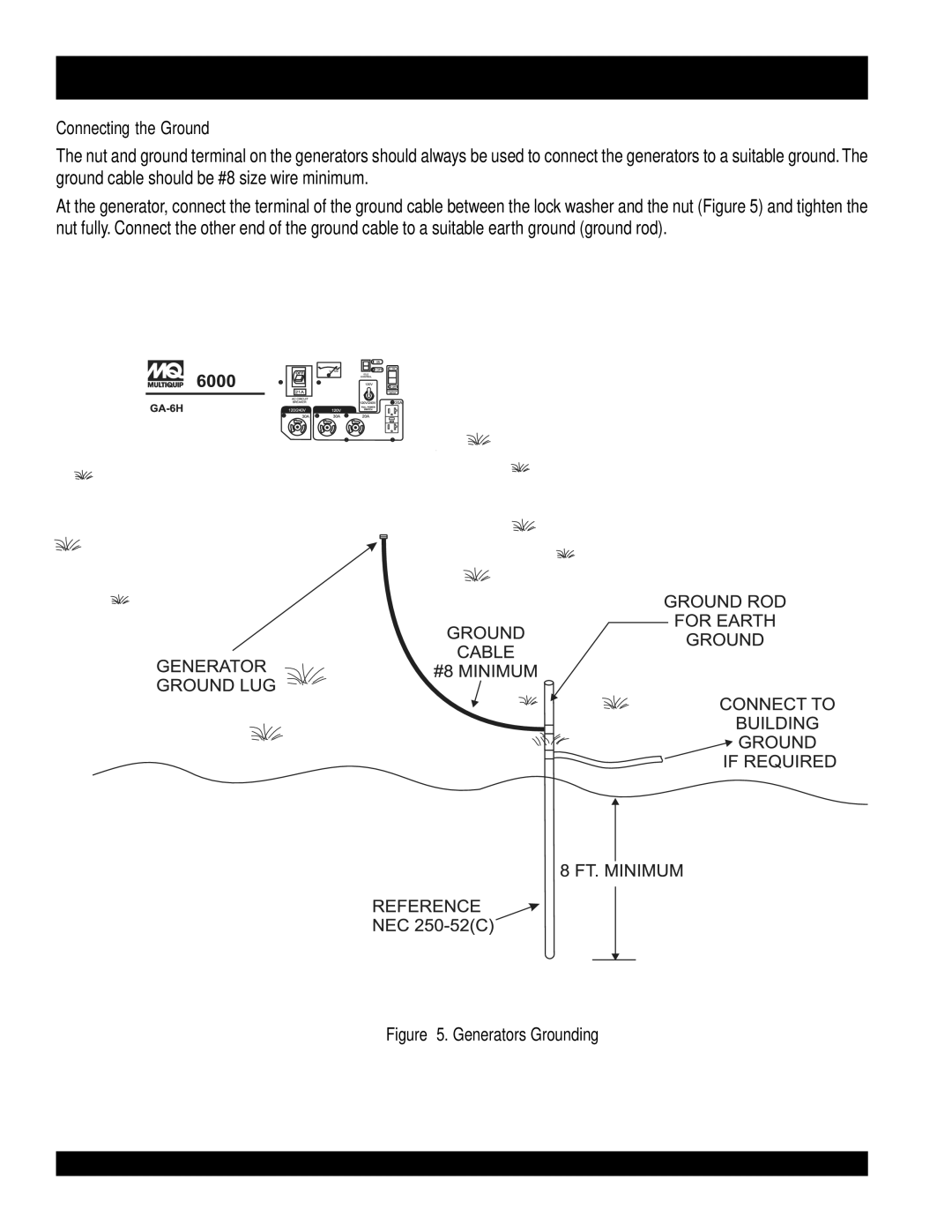 Multiquip ga-6h manual GA-6H/GA-6HA Installation, Connecting the Ground 