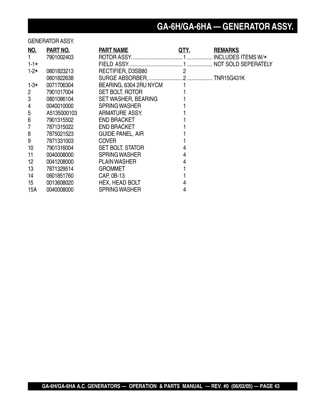 Multiquip ga-6h RECTIFIER, D3SB80, BEARING, 6304 2RU Nycm, SET BOLT, Rotor, SET WASHER, Bearing, Spring Washer, Cover 