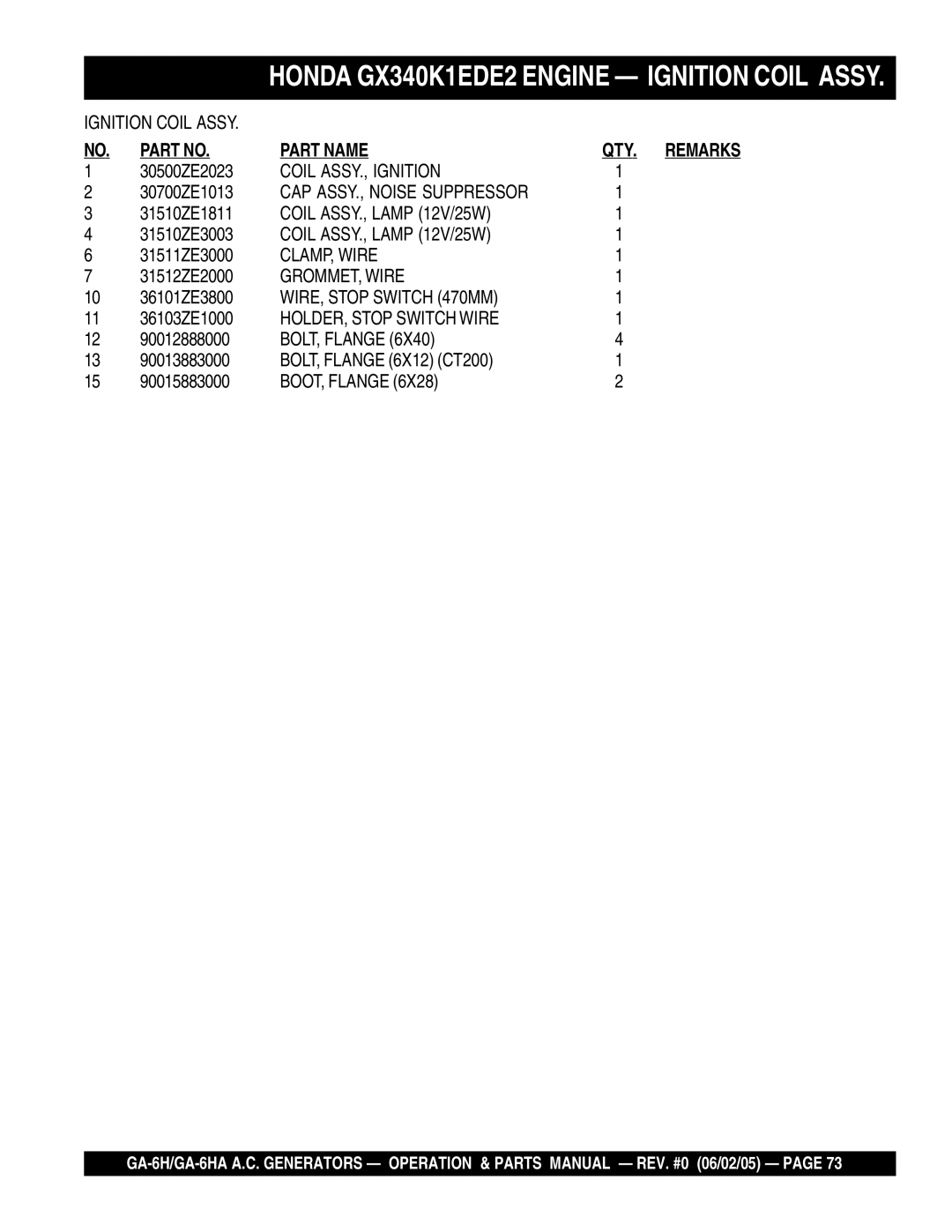 Multiquip ga-6h manual Coil ASSY., Ignition, Coil ASSY., Lamp 12V/25W, CLAMP, Wire, GROMMET, Wire, WIRE, Stop Switch 470MM 