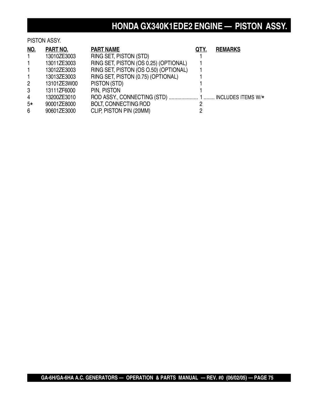 Multiquip ga-6h, GA-6HA manual Ring SET, Piston STD, PIN, Piston, BOLT, Connecting ROD, CLIP, Piston PIN 20MM 