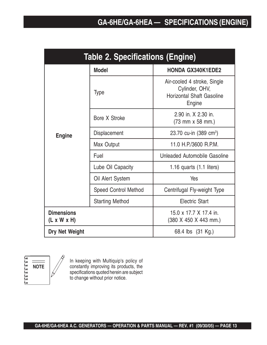 Multiquip manual GA-6HE/GA-6HEA Specifications Engine 