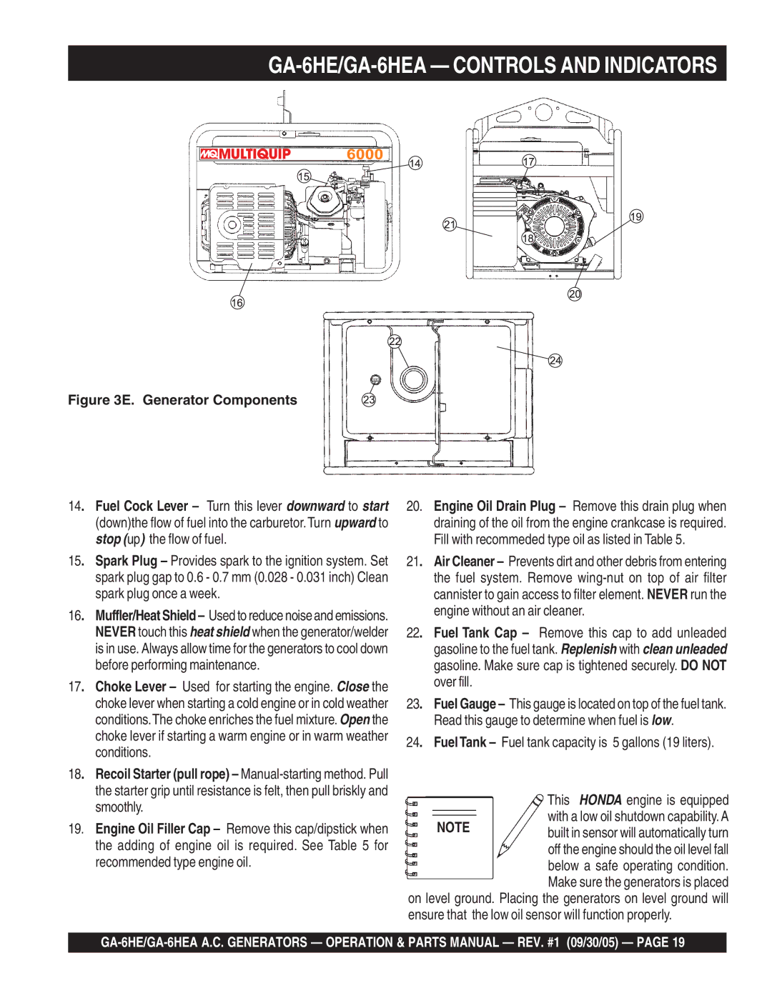 Multiquip manual GA-6HE/GA-6HEA Controls and Indicators, FuelTank Fuel tank capacity is 5 gallons 19 liters 