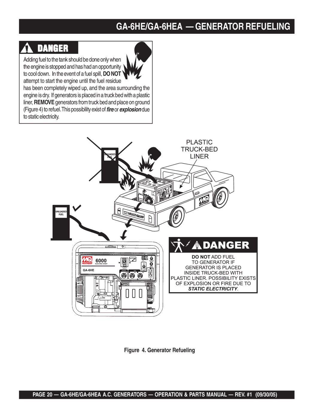 Multiquip manual GA-6HE/GA-6HEA Generator Refueling 