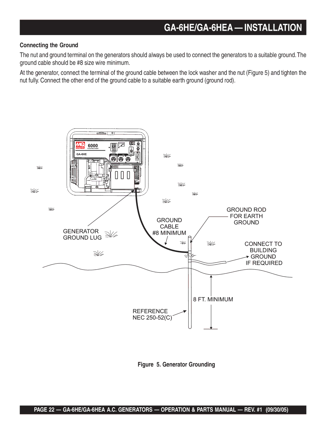 Multiquip manual GA-6HE/GA-6HEA Installation, Connecting the Ground 