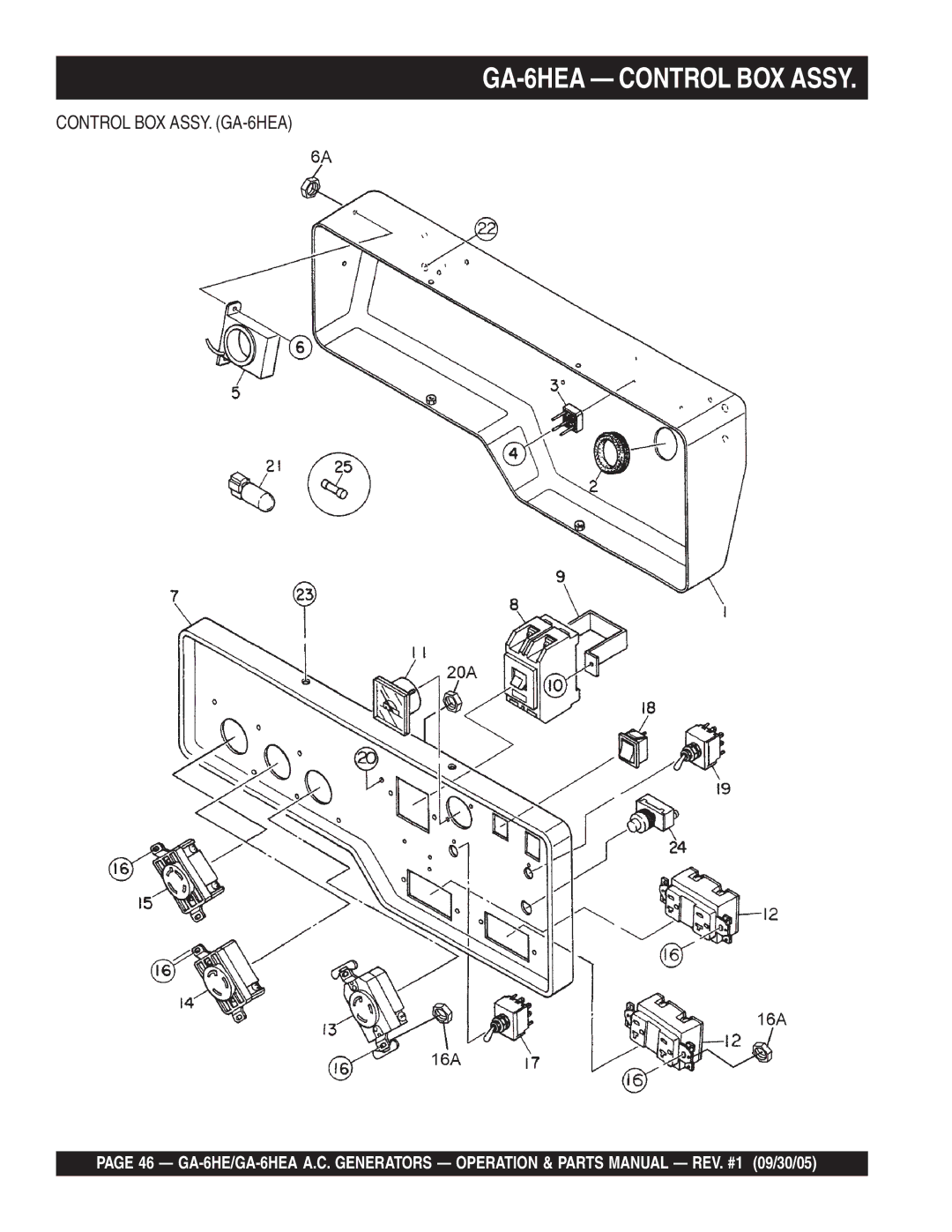 Multiquip manual GA-6HEA Control BOX Assy, Control BOX ASSY. GA-6HEA 