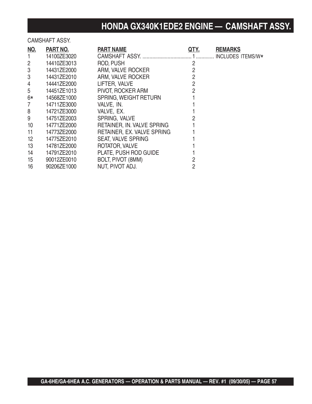 Multiquip GA-6HEA ROD, Push, ARM, Valve Rocker, LIFTER, Valve, PIVOT, Rocker ARM, SPRING, Weight Return, Valve, Ex 