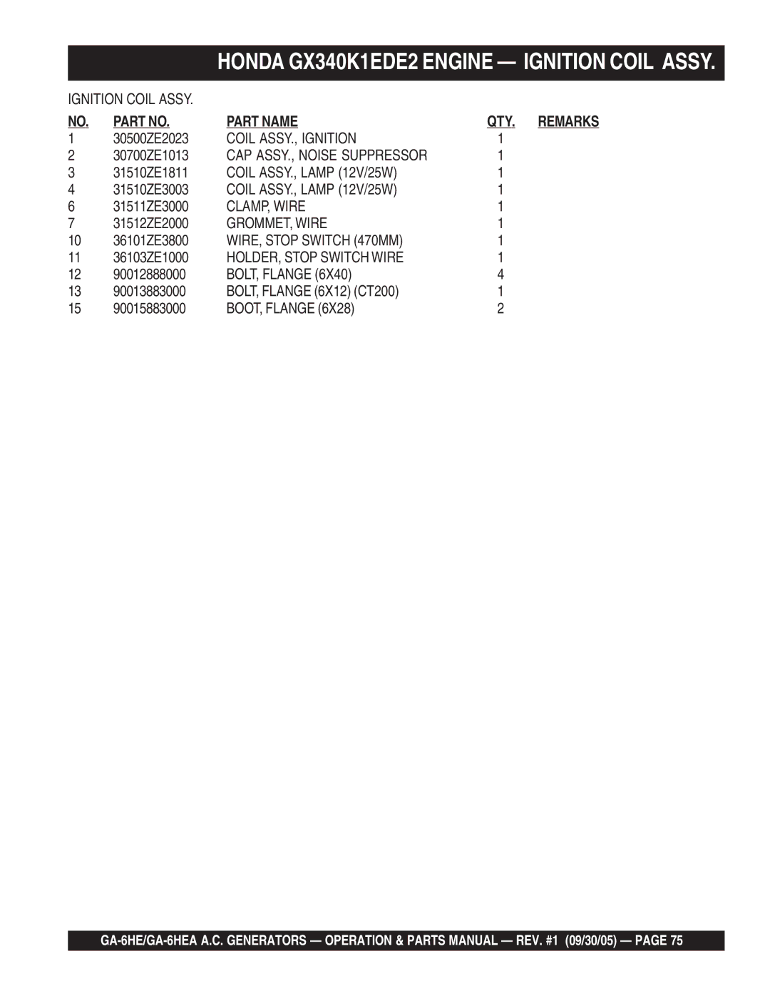 Multiquip GA-6HE manual Coil ASSY., Ignition, Coil ASSY., Lamp 12V/25W, CLAMP, Wire, GROMMET, Wire, WIRE, Stop Switch 470MM 