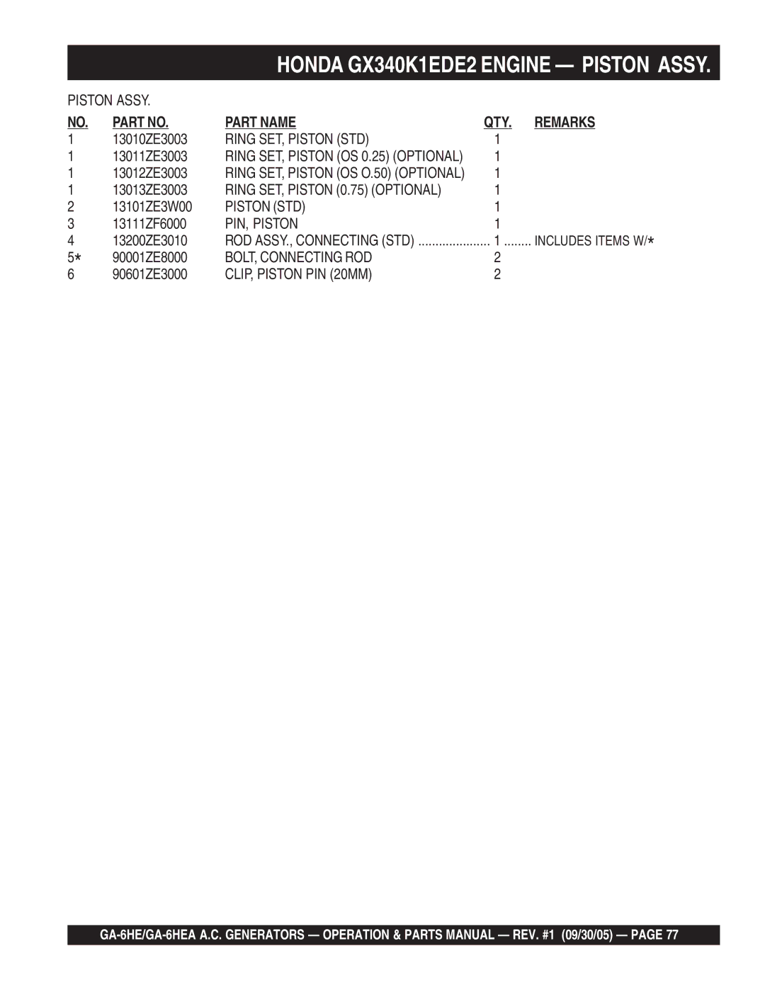 Multiquip GA-6HEA manual Ring SET, Piston STD, PIN, Piston, BOLT, Connecting ROD, CLIP, Piston PIN 20MM 