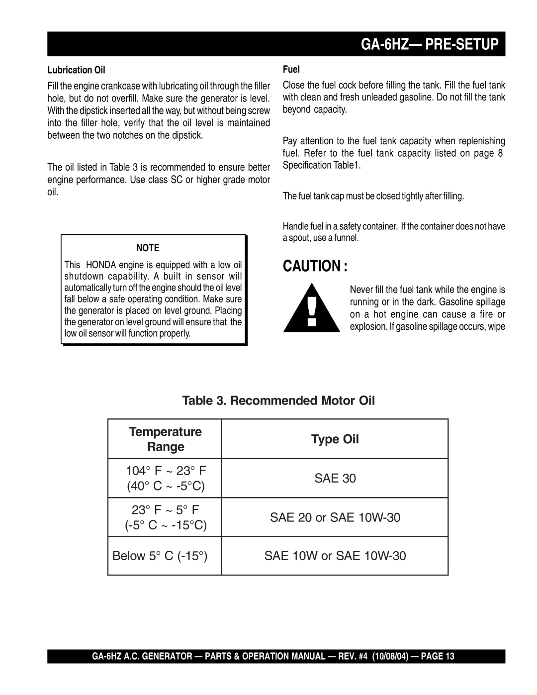 Multiquip GA-6HZ operation manual Lubrication Oil, Fuel 