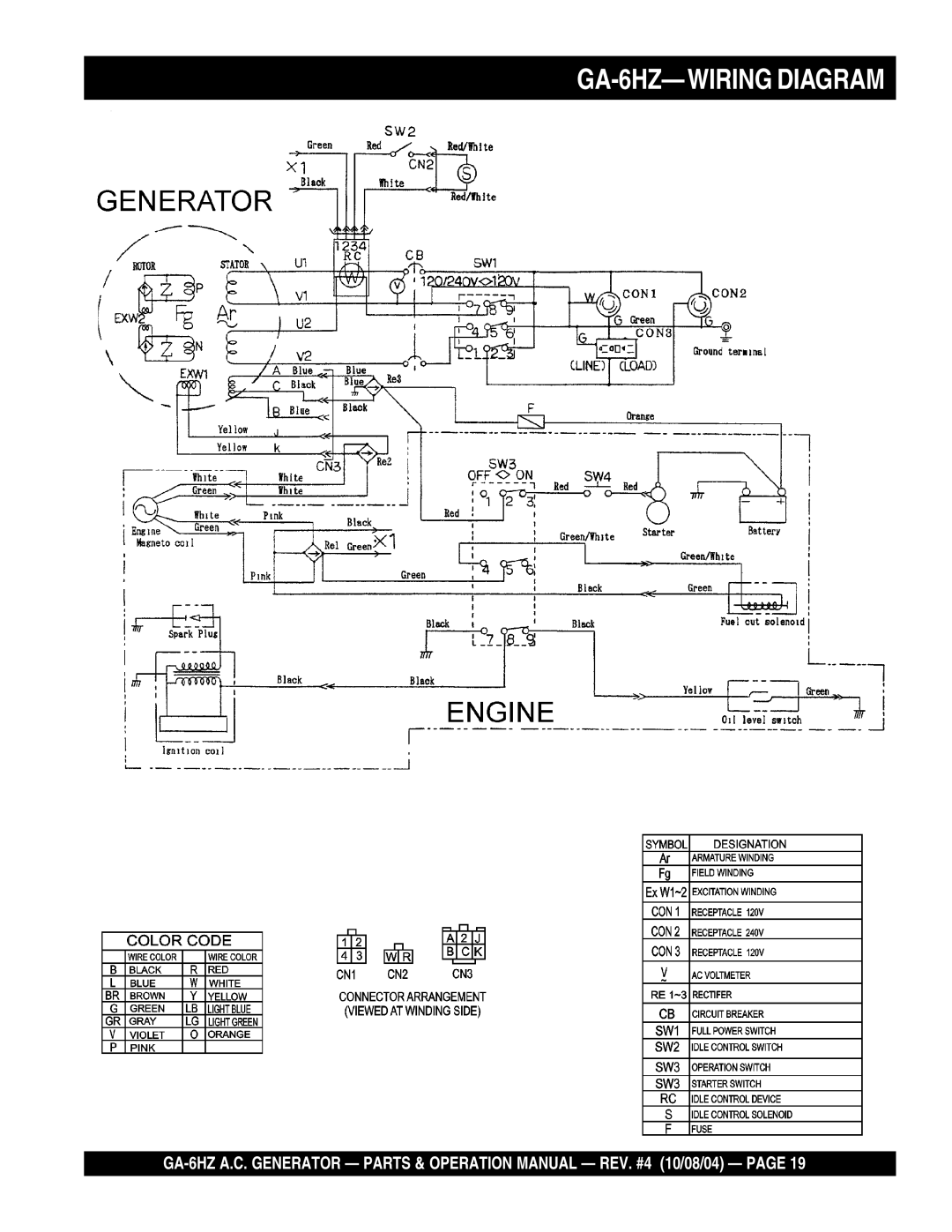 Multiquip operation manual GA-6HZ-WIRING Diagram 