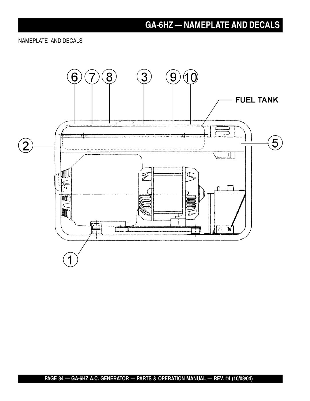 Multiquip operation manual GA-6HZ Nameplate and Decals 