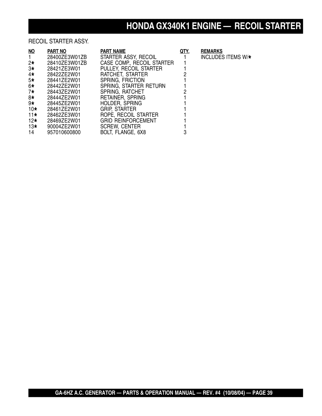 Multiquip GA-6HZ operation manual Starter ASSY, Recoil 