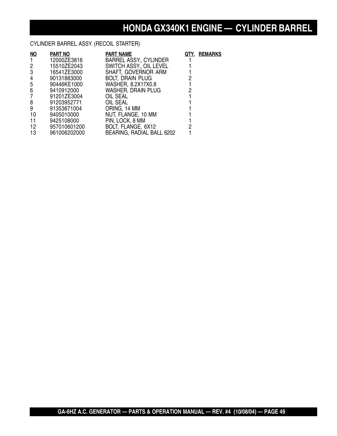 Multiquip GA-6HZ operation manual Barrel ASSY., Cylinder 