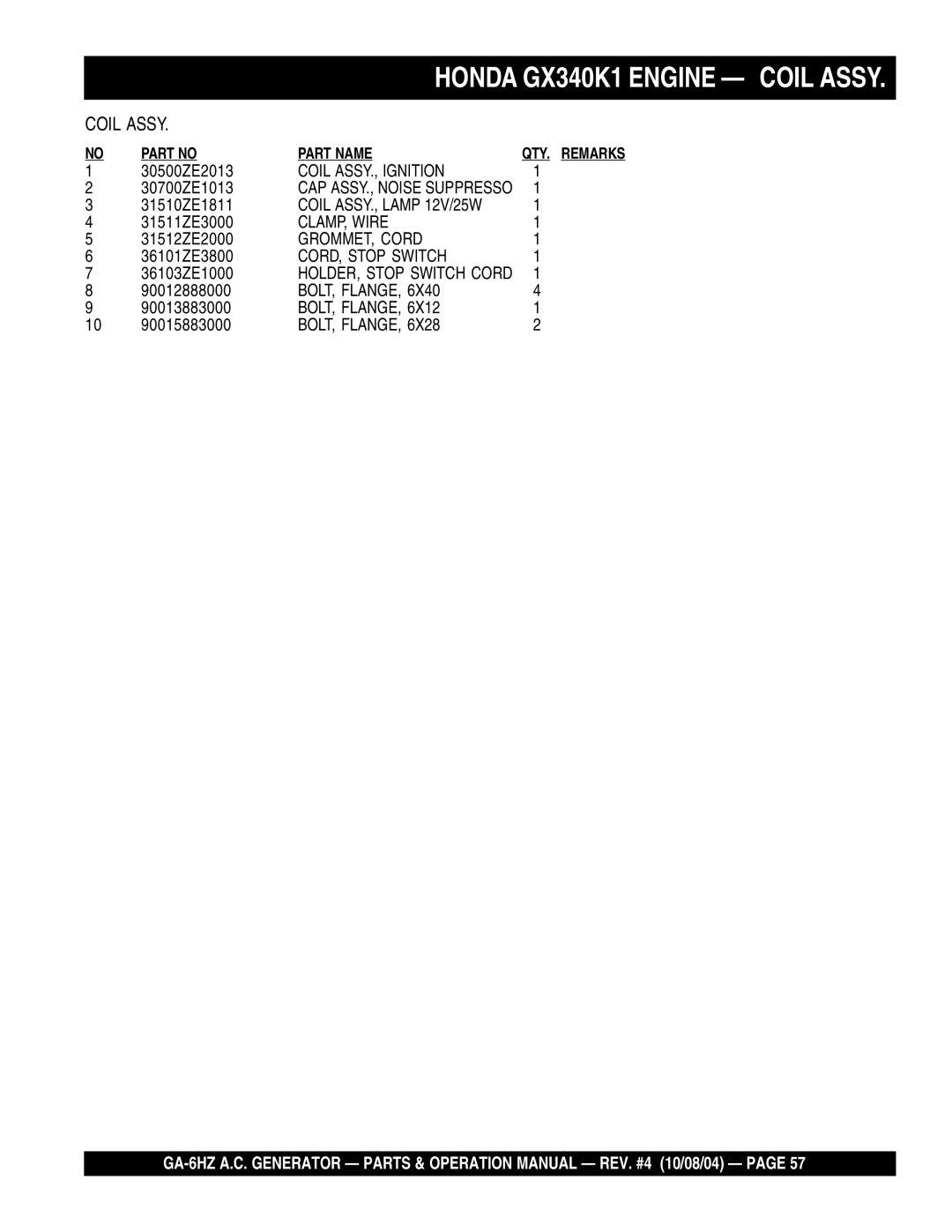 Multiquip GA-6HZ operation manual Coil ASSY., Ignition 