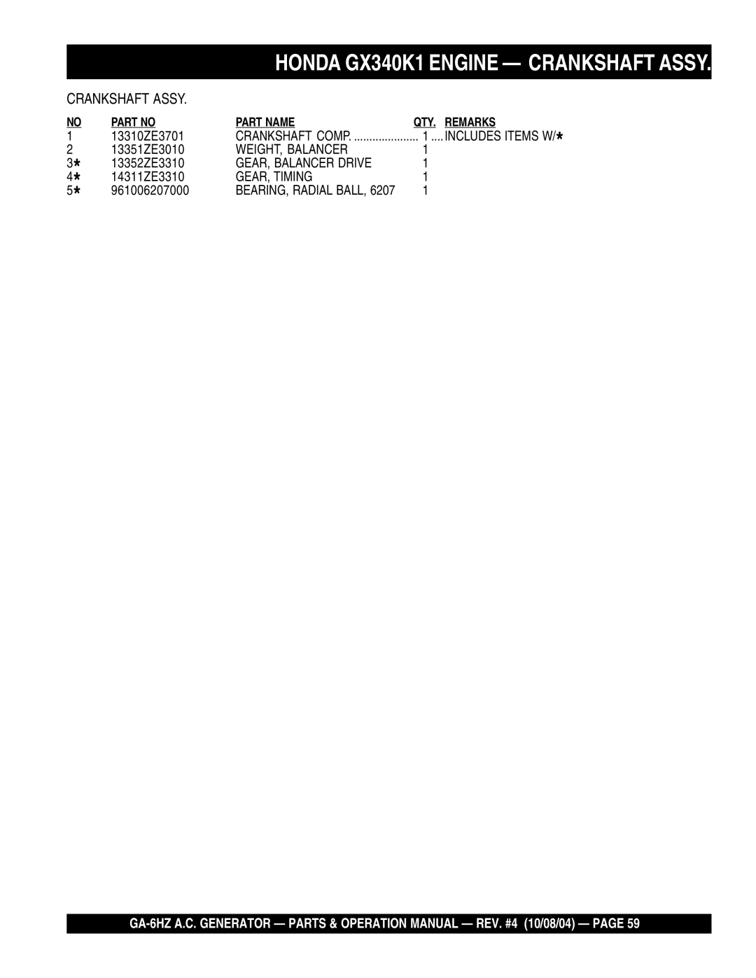 Multiquip GA-6HZ operation manual WEIGHT, Balancer 