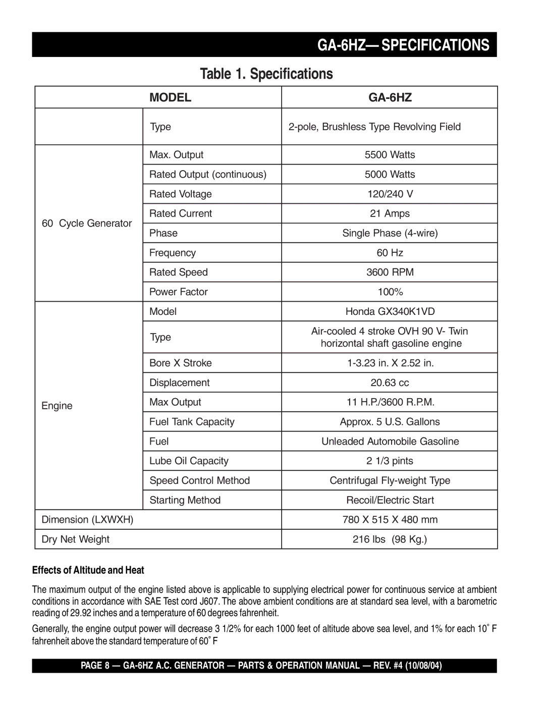 Multiquip GA-6HZ operation manual Specifications 