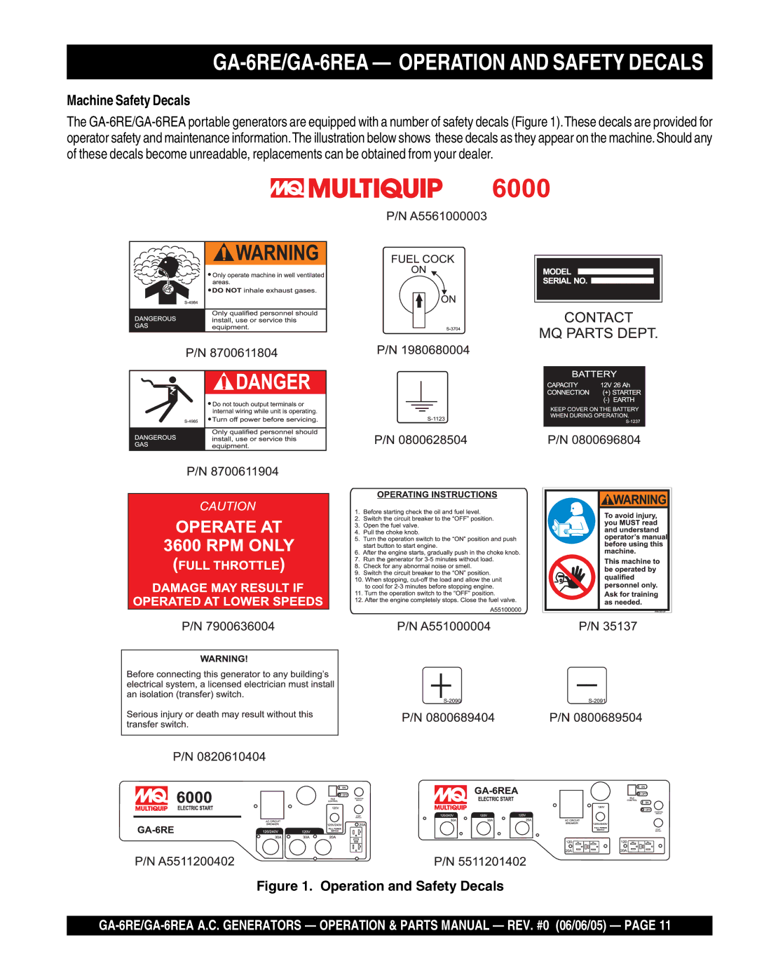 Multiquip manual GA-6RE/GA-6REA Operation and Safety Decals, Machine Safety Decals 