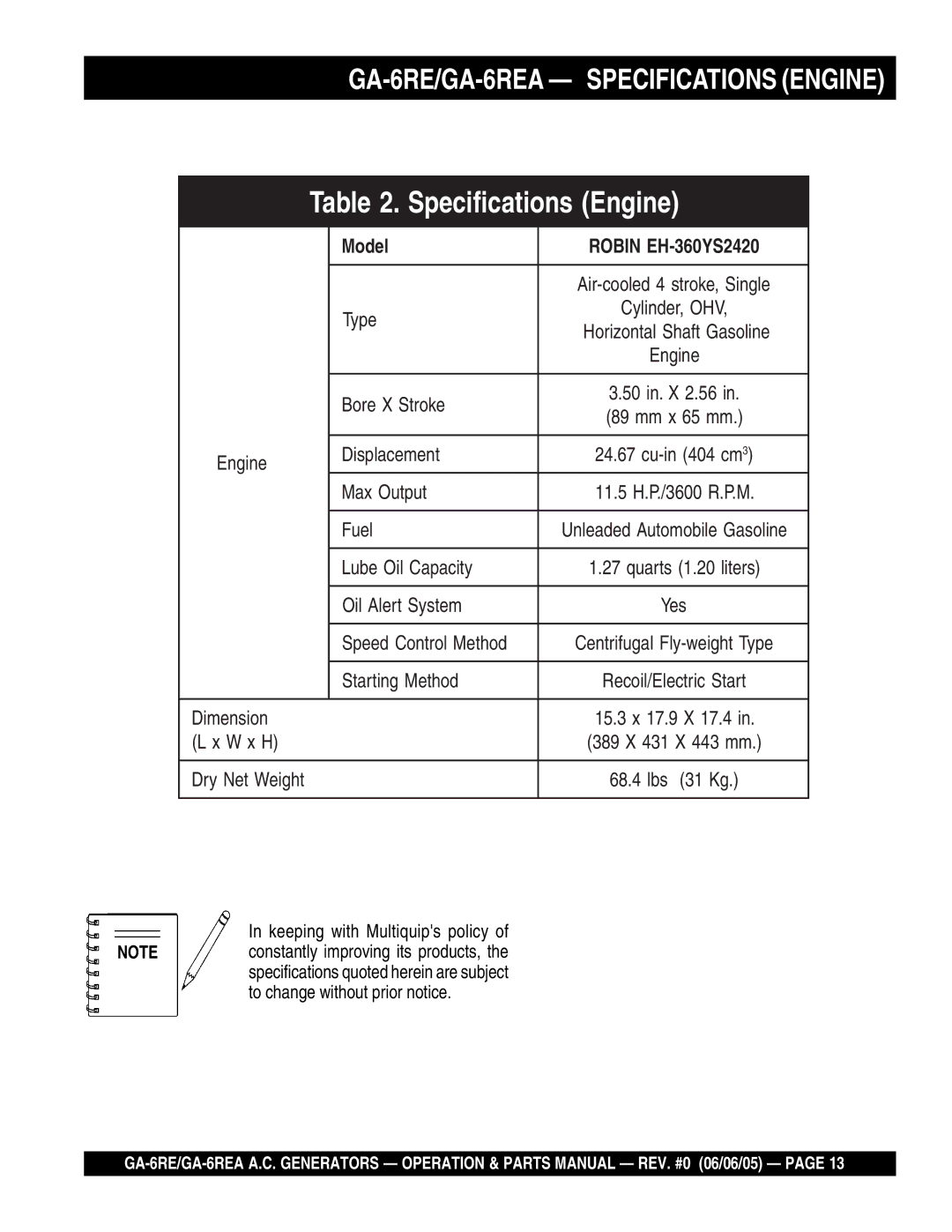 Multiquip manual GA-6RE/GA-6REA Specifications Engine 