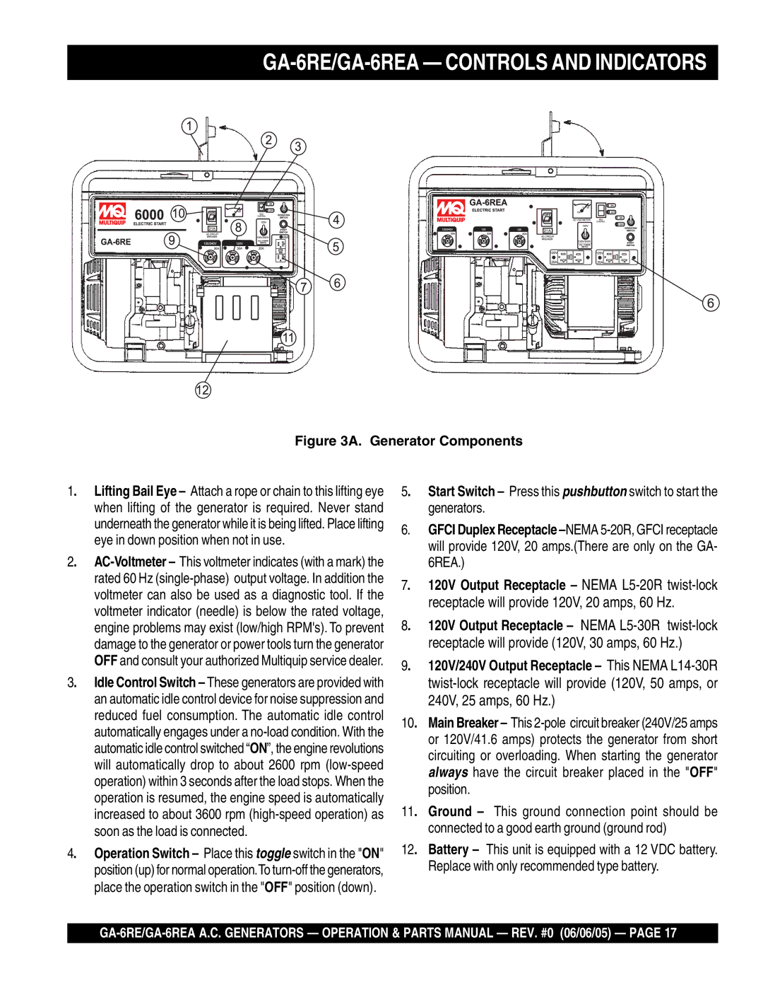 Multiquip manual GA-6RE/GA-6REA Controls and Indicators, Generator Components 