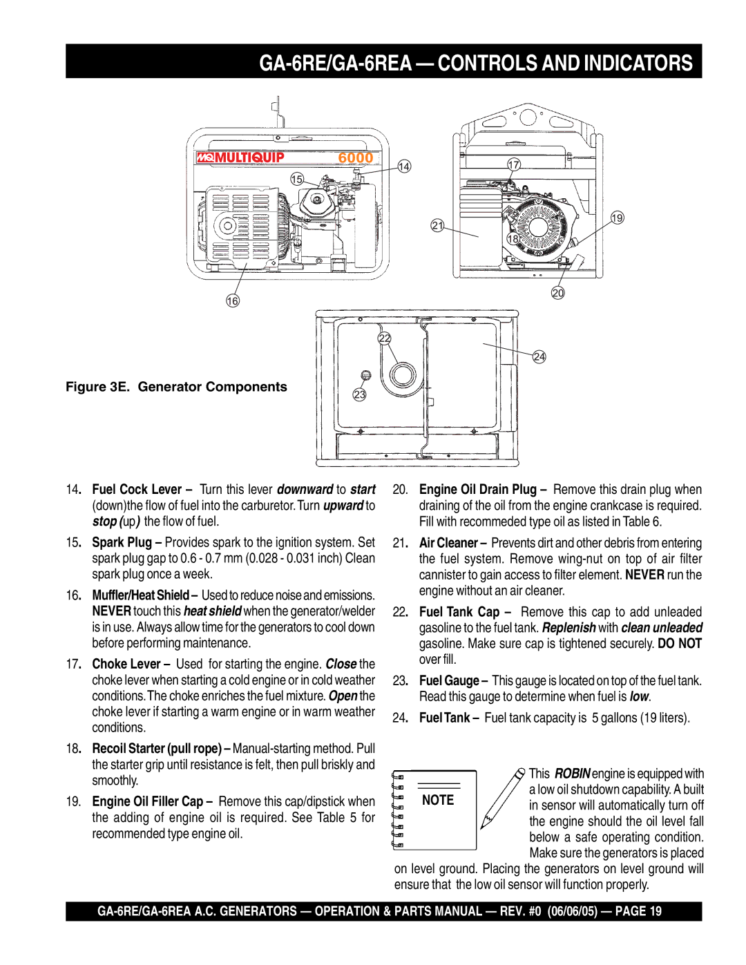 Multiquip manual GA-6RE/GA-6REA Controls and Indicators, FuelTank Fuel tank capacity is 5 gallons 19 liters 