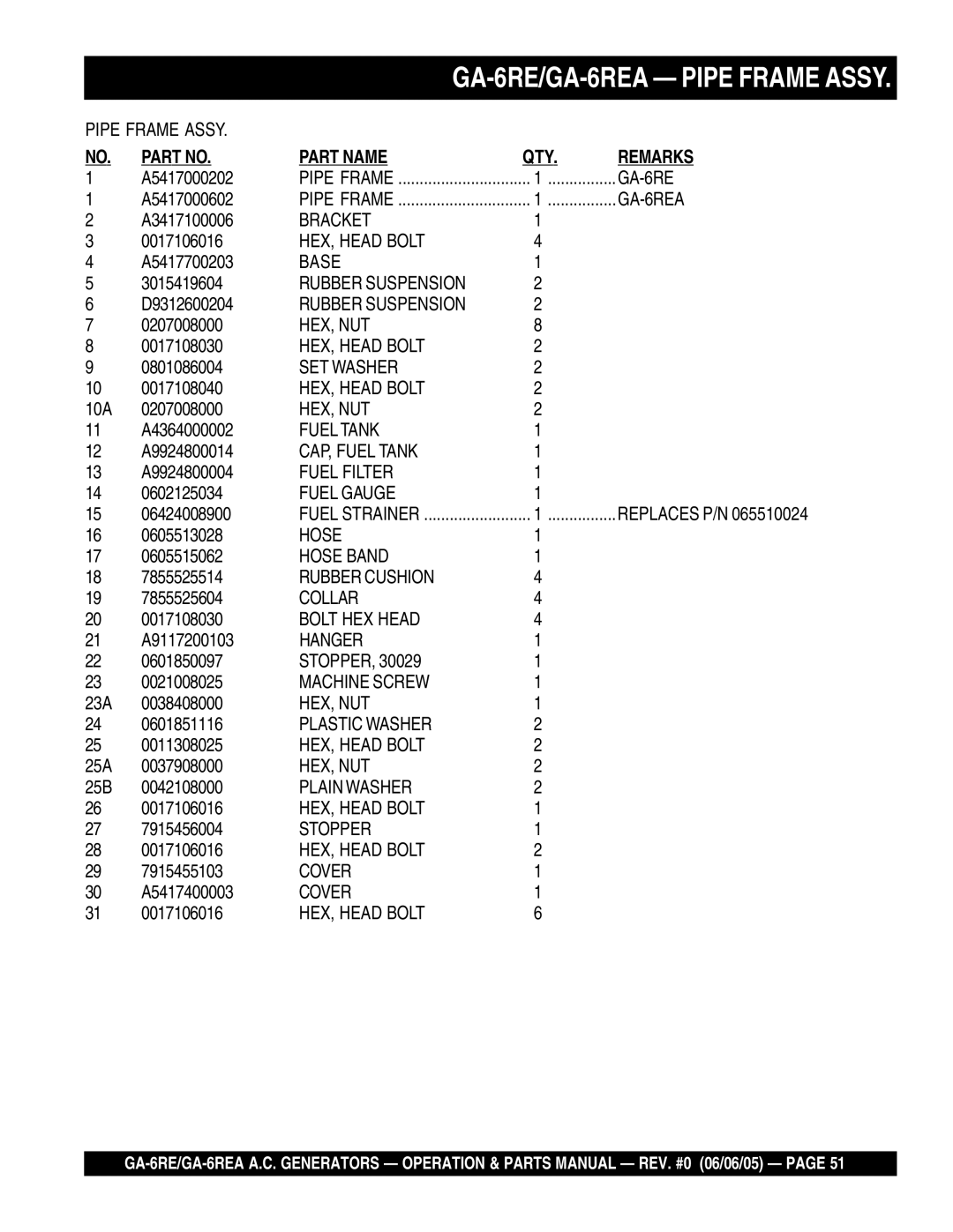 Multiquip GA-6REA manual 