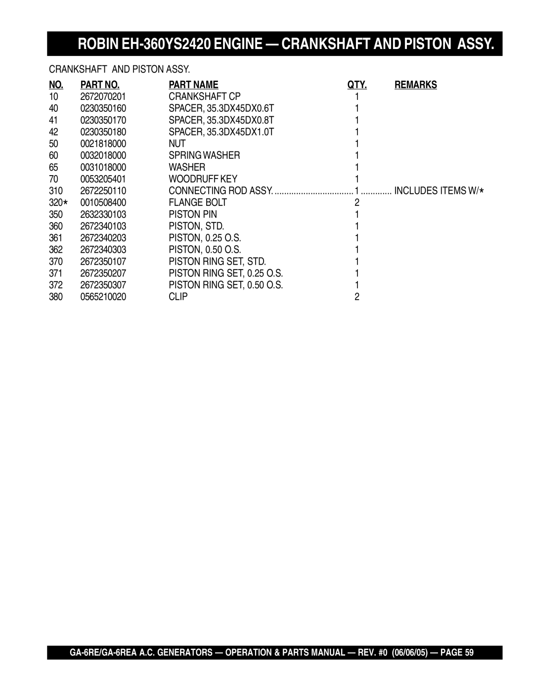 Multiquip GA-6REA manual Robin EH-360YS2420 Engine Crankshaft and Piston Assy, Crankshaft CP 