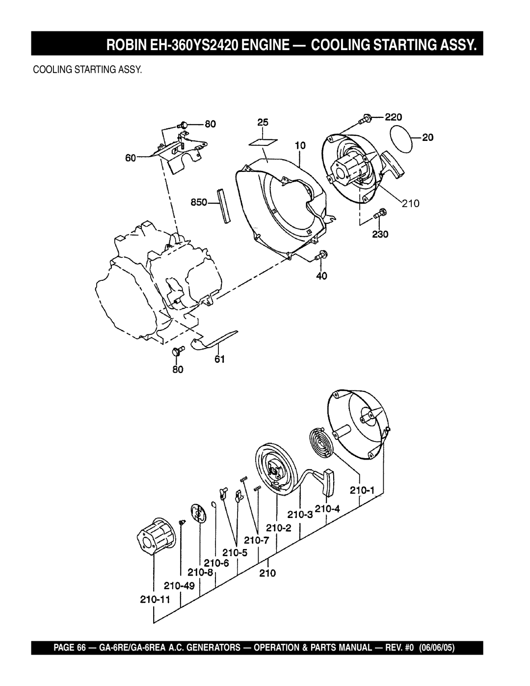 Multiquip GA-6REA manual Robin EH-360YS2420 Engine Cooling Starting Assy 