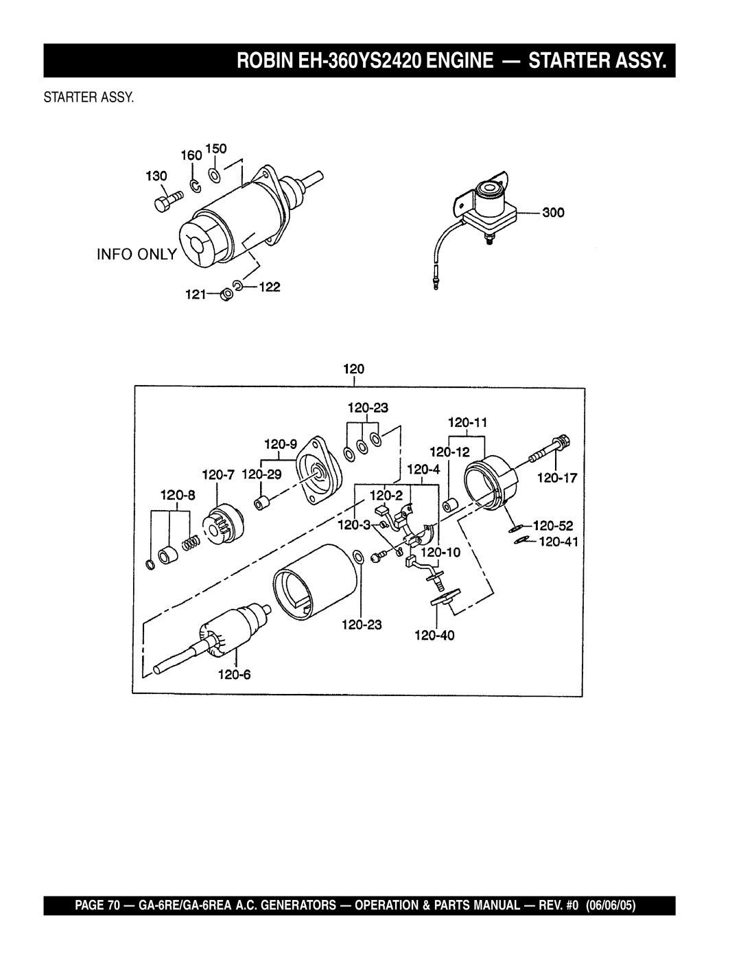 Multiquip GA-6REA manual Robin EH-360YS2420 Engine Starter Assy 