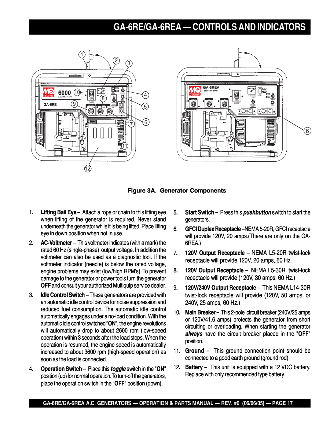 Multiquip manual GA-6RE/GA-6REA- CONTROLS AND INDICATORS, A. Generator Components 