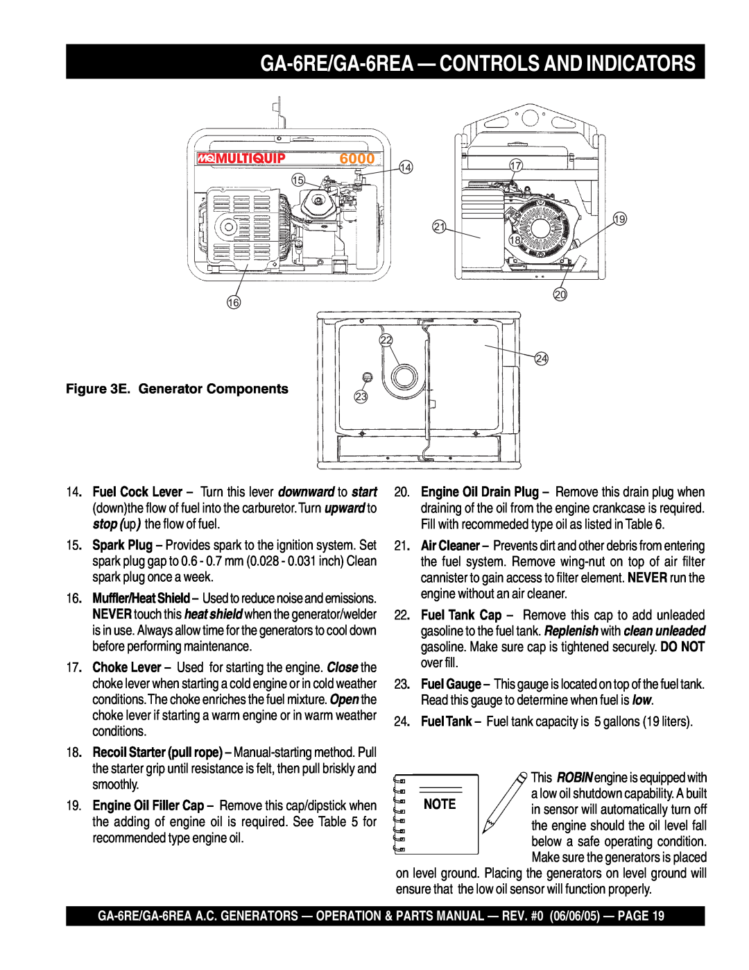 Multiquip manual GA-6RE/GA-6REA- CONTROLS AND INDICATORS, E. Generator Components 