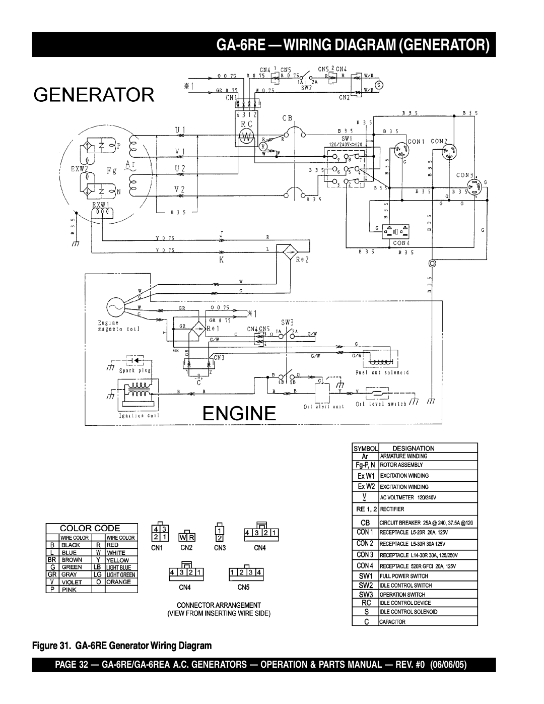 Multiquip GA-6REA manual GA-6RE -WIRINGDIAGRAM GENERATOR, GA-6REGenerator Wiring Diagram 