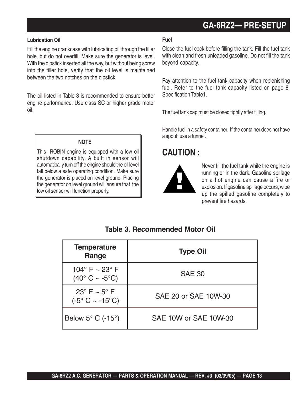 Multiquip GA-6RZ2 operation manual Lubrication Oil, Fuel 