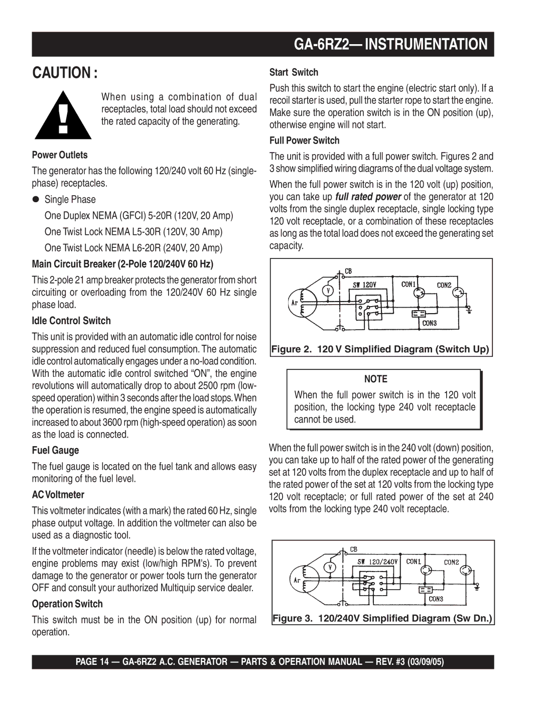 Multiquip operation manual GA-6RZ2- Instrumentation 