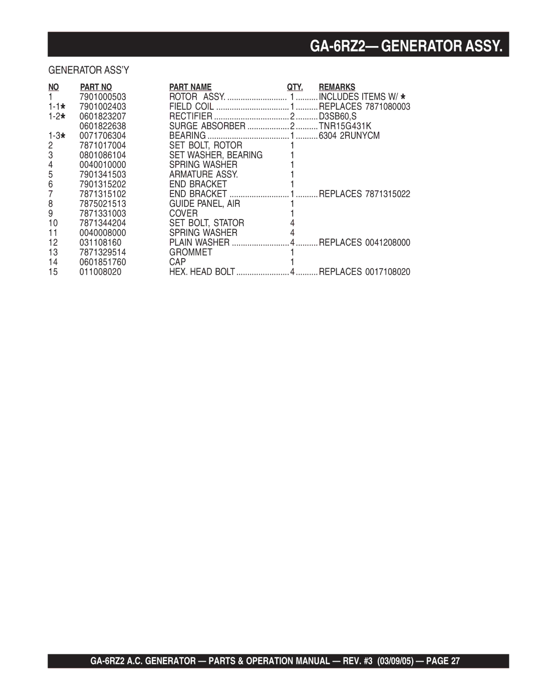 Multiquip GA-6RZ2 Includes Items W, SET BOLT, Rotor, SET WASHER, Bearing, Spring Washer, Armature Assy, END Bracket, Cover 