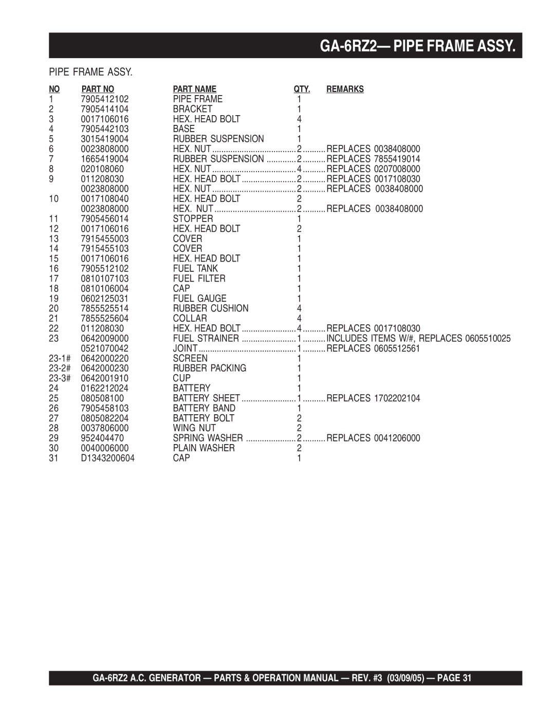 Multiquip GA-6RZ2 Pipe Frame, Bracket, HEX. Head Bolt, Base, Rubber Suspension, Stopper, Fuel Tank, Fuel Filter, Screen 