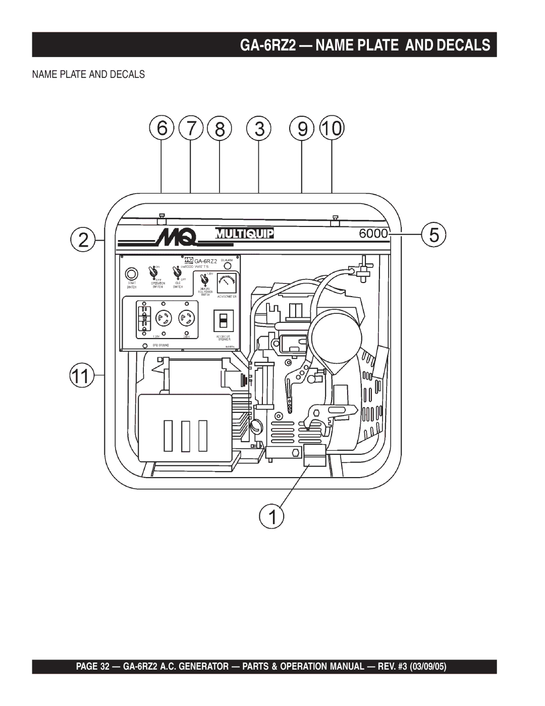 Multiquip operation manual GA-6RZ2 Name Plate and Decals 