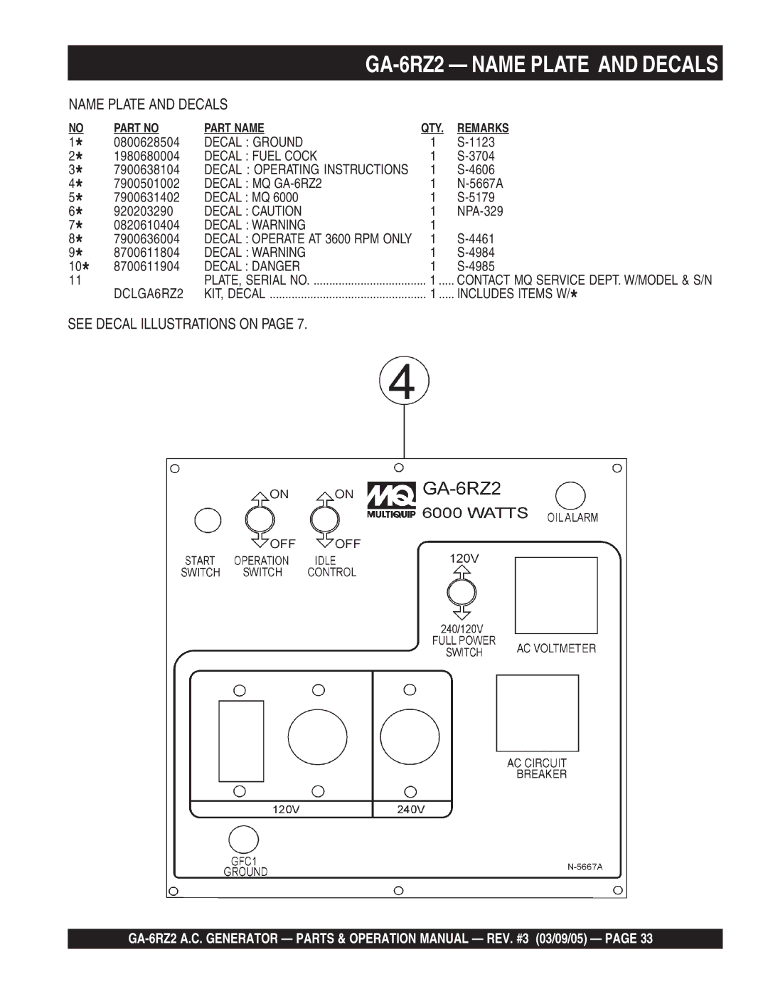 Multiquip Decal Ground, Decal Fuel Cock, Decal MQ GA-6RZ2, Decal Caution, Decal Warning, Decal Danger, DCLGA6RZ2 