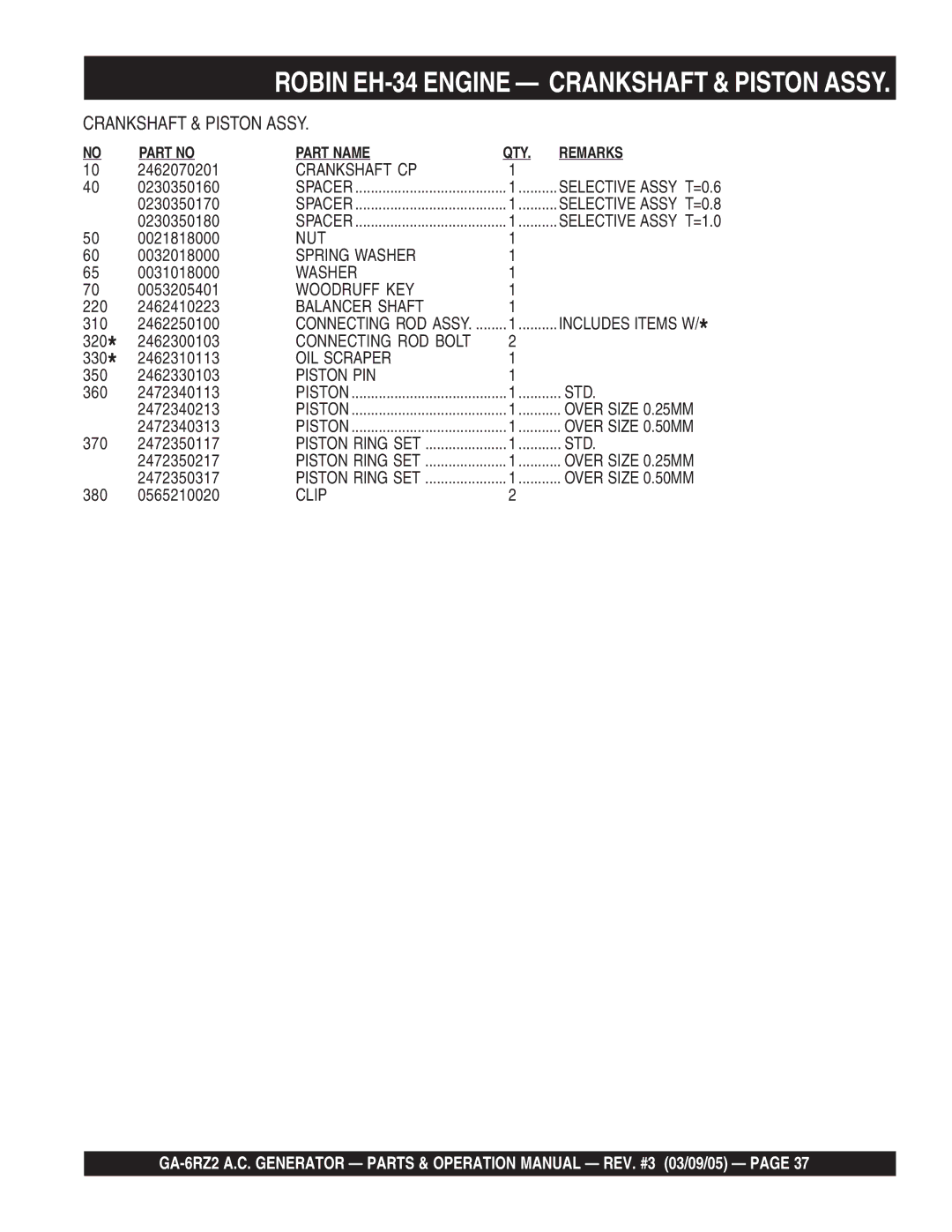 Multiquip GA-6RZ2 Crankshaft CP, Nut, Washer, Woodruff KEY, Balancer Shaft, Connecting ROD Bolt, OIL Scraper, Piston PIN 