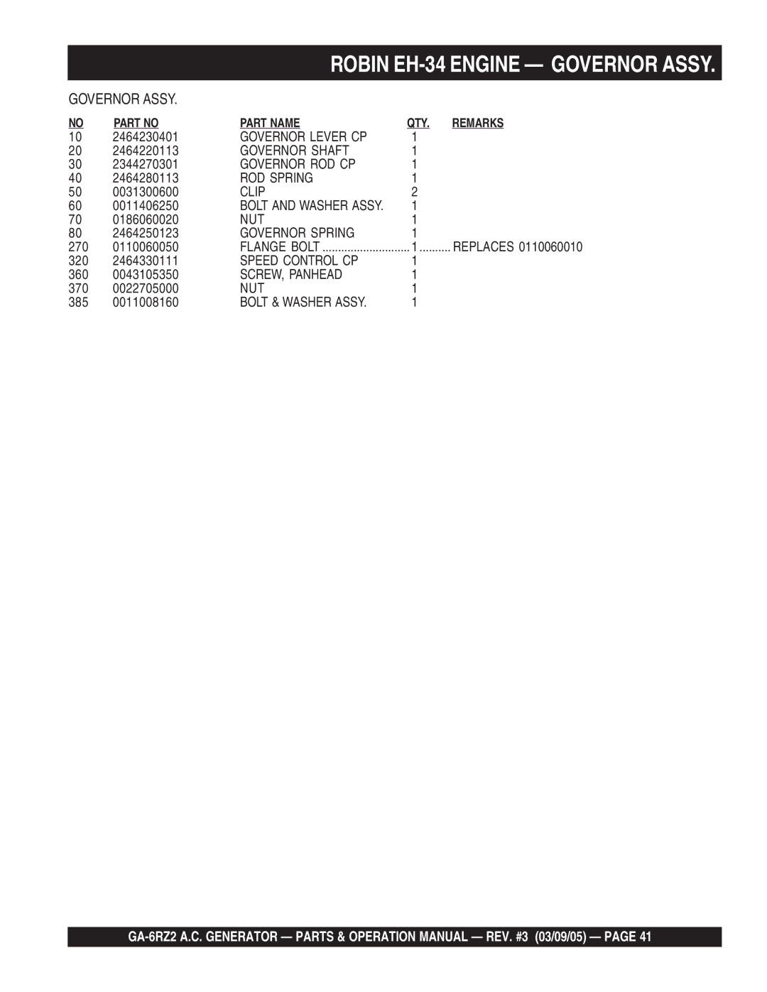 Multiquip GA-6RZ2 Governor Lever CP, Governor Shaft, Governor ROD CP, ROD Spring, Governor Spring, Speed Control CP 