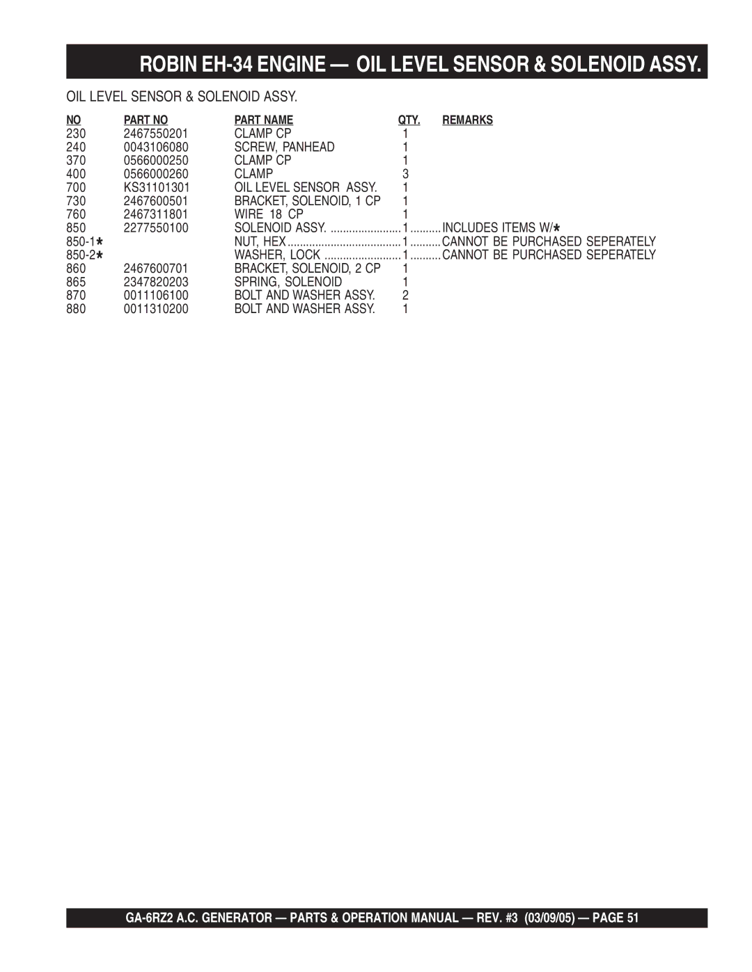 Multiquip GA-6RZ2 Robin EH-34 Engine OIL Level Sensor & Solenoid Assy, Wire 18 CP Includes Items W, SPRING, Solenoid 