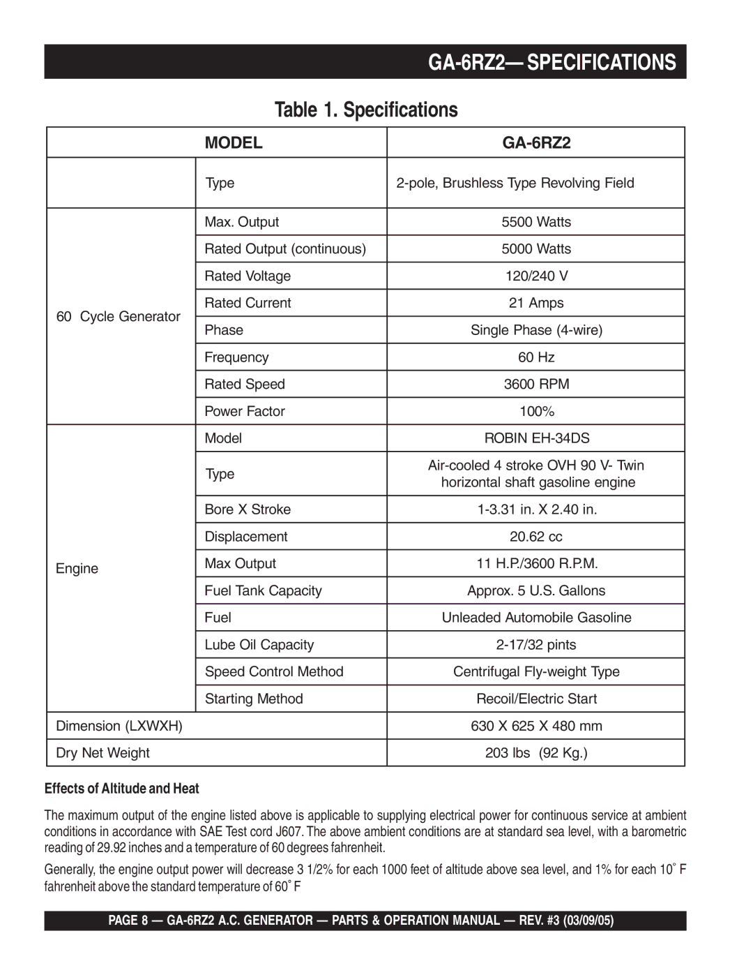 Multiquip GA-6RZ2 operation manual Effects of Altitude and Heat, Robin EH-34DS 