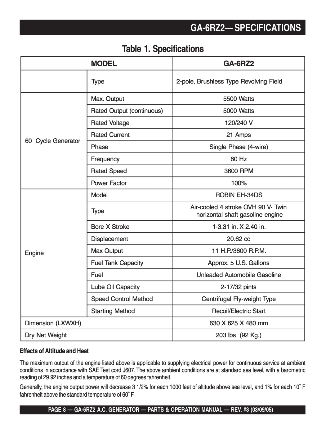 Multiquip operation manual Specifications, GA-6RZ2-SPECIFICATIONS, Model, Effects of Altitude and Heat 