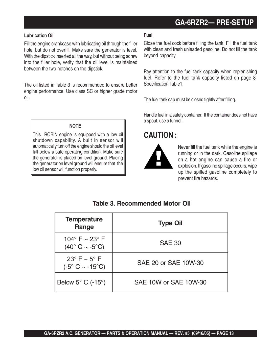 Multiquip GA-6RZR2 operation manual Lubrication Oil, Fuel 