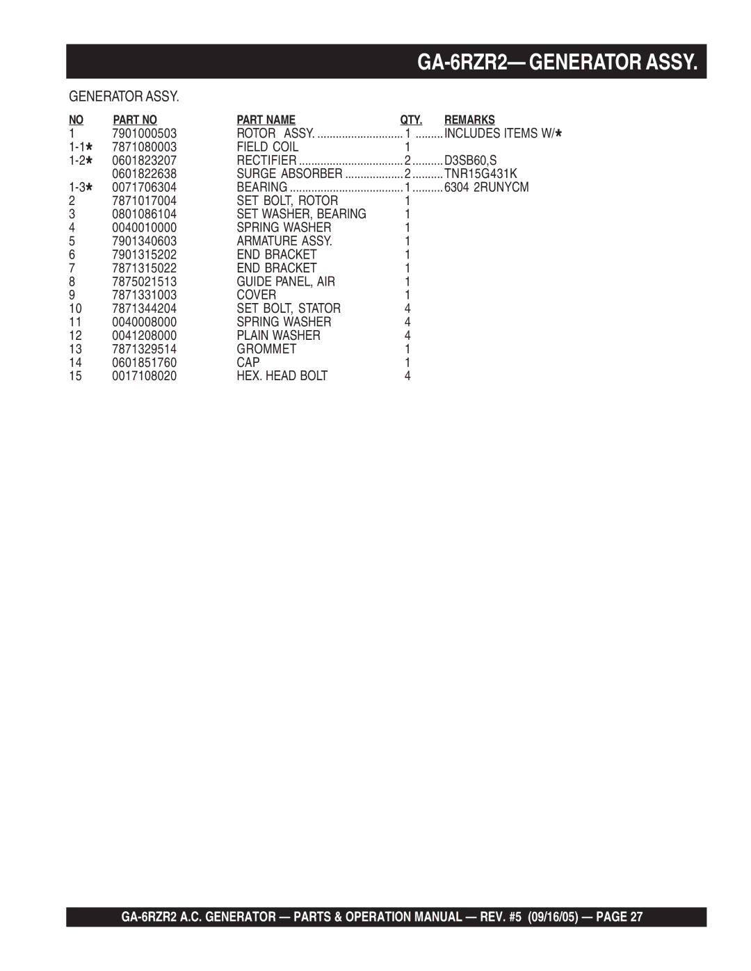 Multiquip GA-6RZR2 Field Coil, SET BOLT, Rotor, SET WASHER, Bearing, Spring Washer, Armature Assy, END Bracket, Cover, Cap 