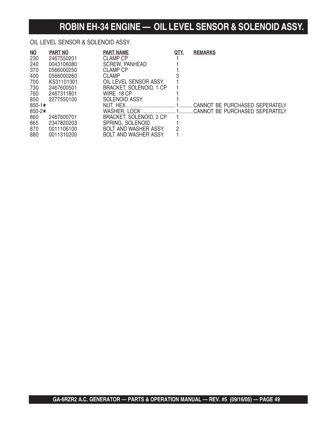 Multiquip GA-6RZR2 Robin EH-34 Engine OIL Level Sensor & Solenoid Assy, Clamp CP, Wire 18 CP, SPRING, Solenoid 