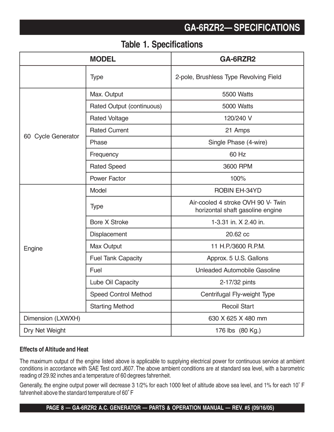 Multiquip GA-6RZR2 operation manual Effects of Altitude and Heat, Robin EH-34YD 