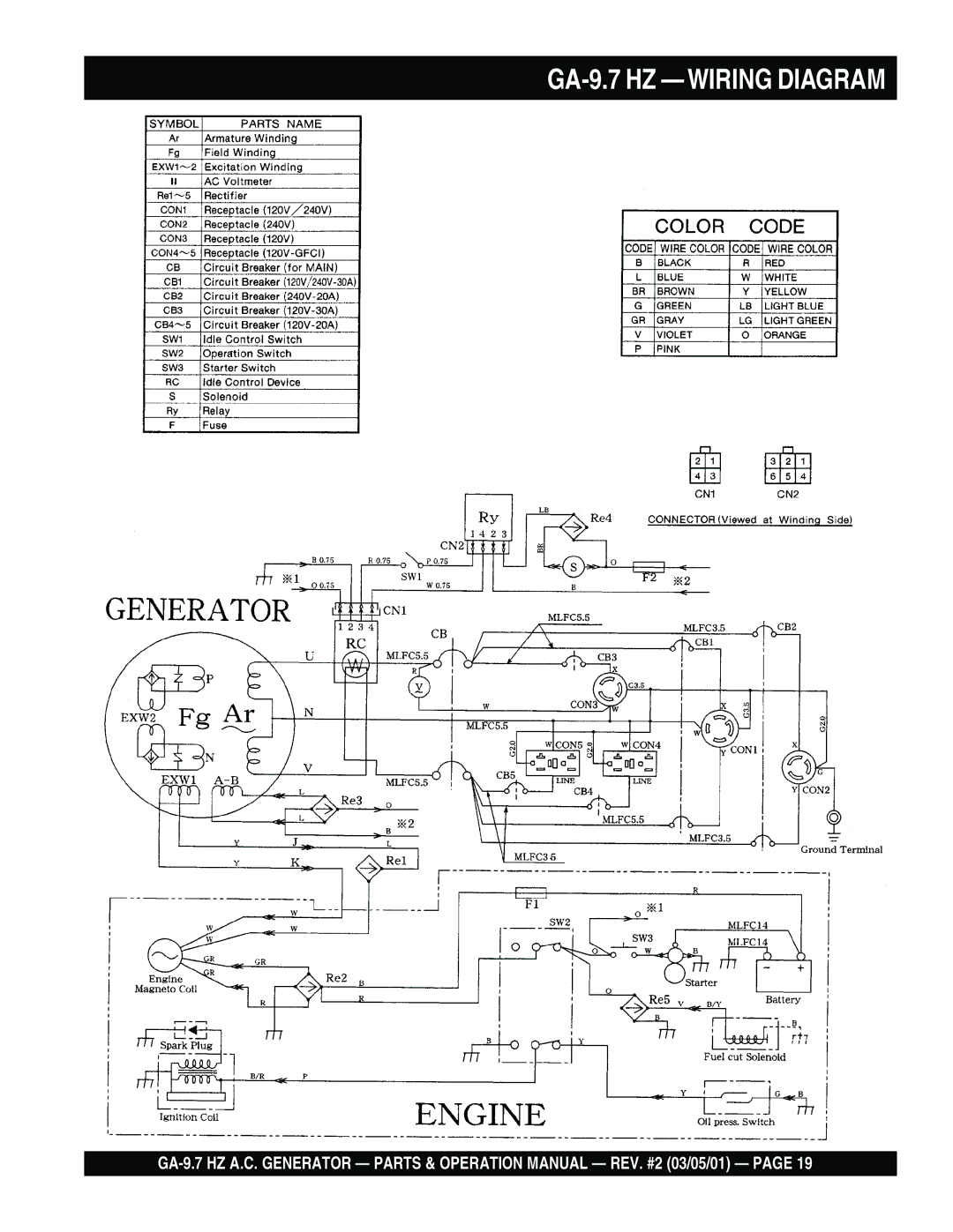 Multiquip operation manual GA-9.7 HZ -WIRING Diagram 